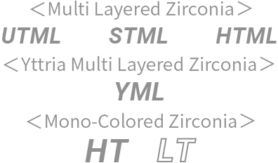 UTML STML HTML