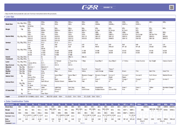 Noritake Czr Porcelain Firing Chart